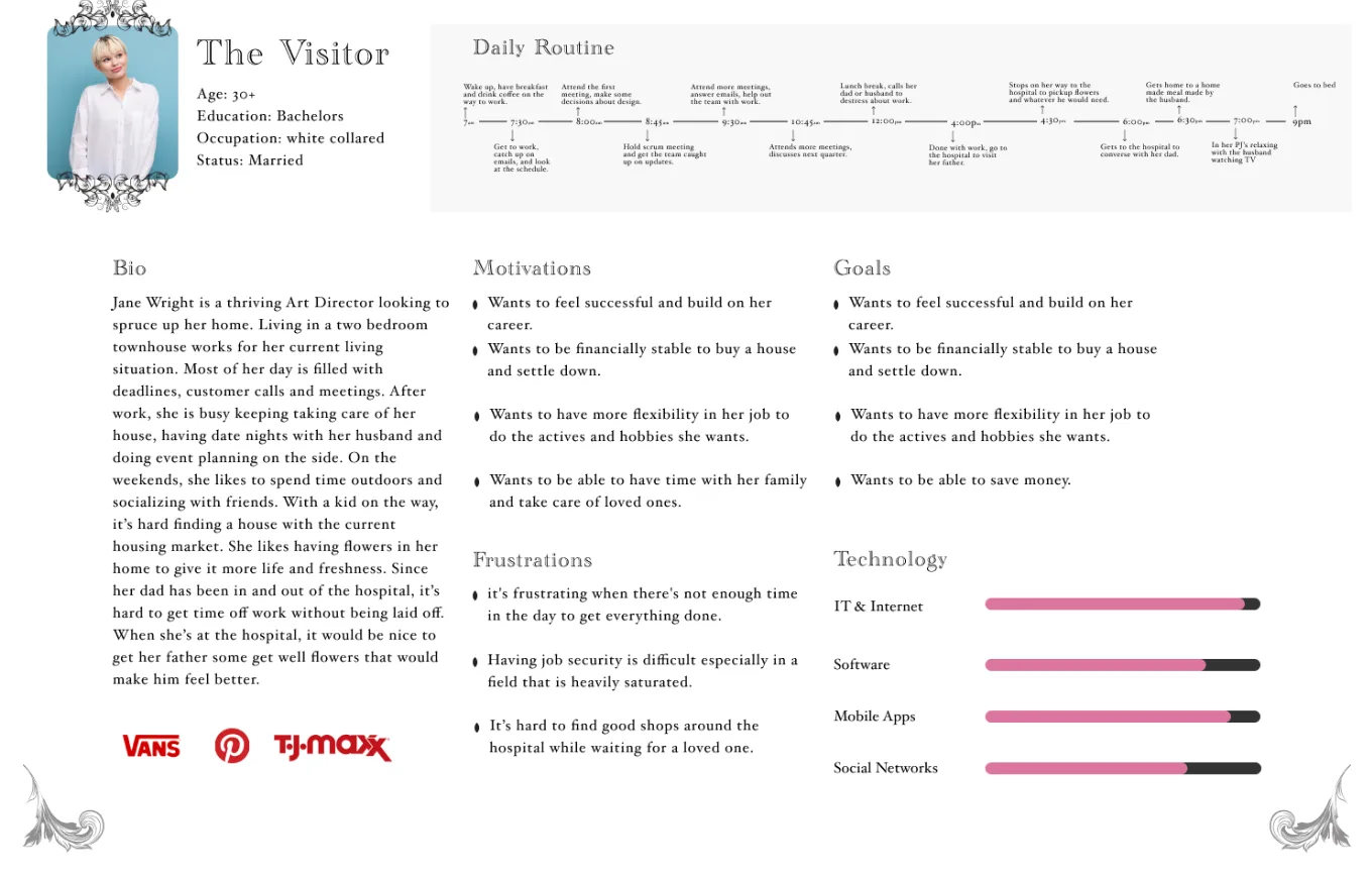 Persona: The Visitor