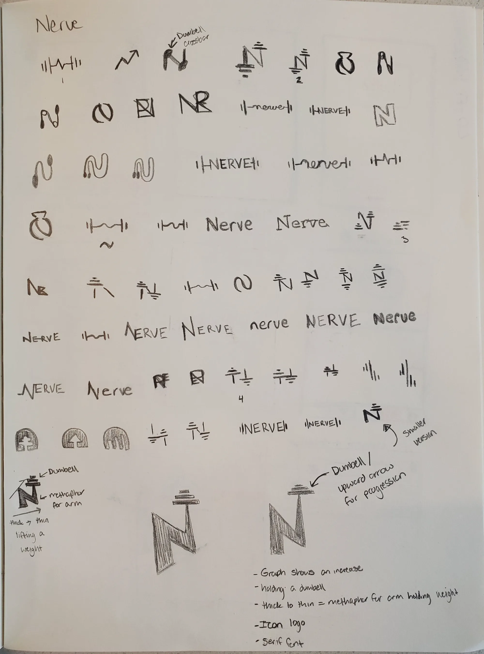Logo sketches