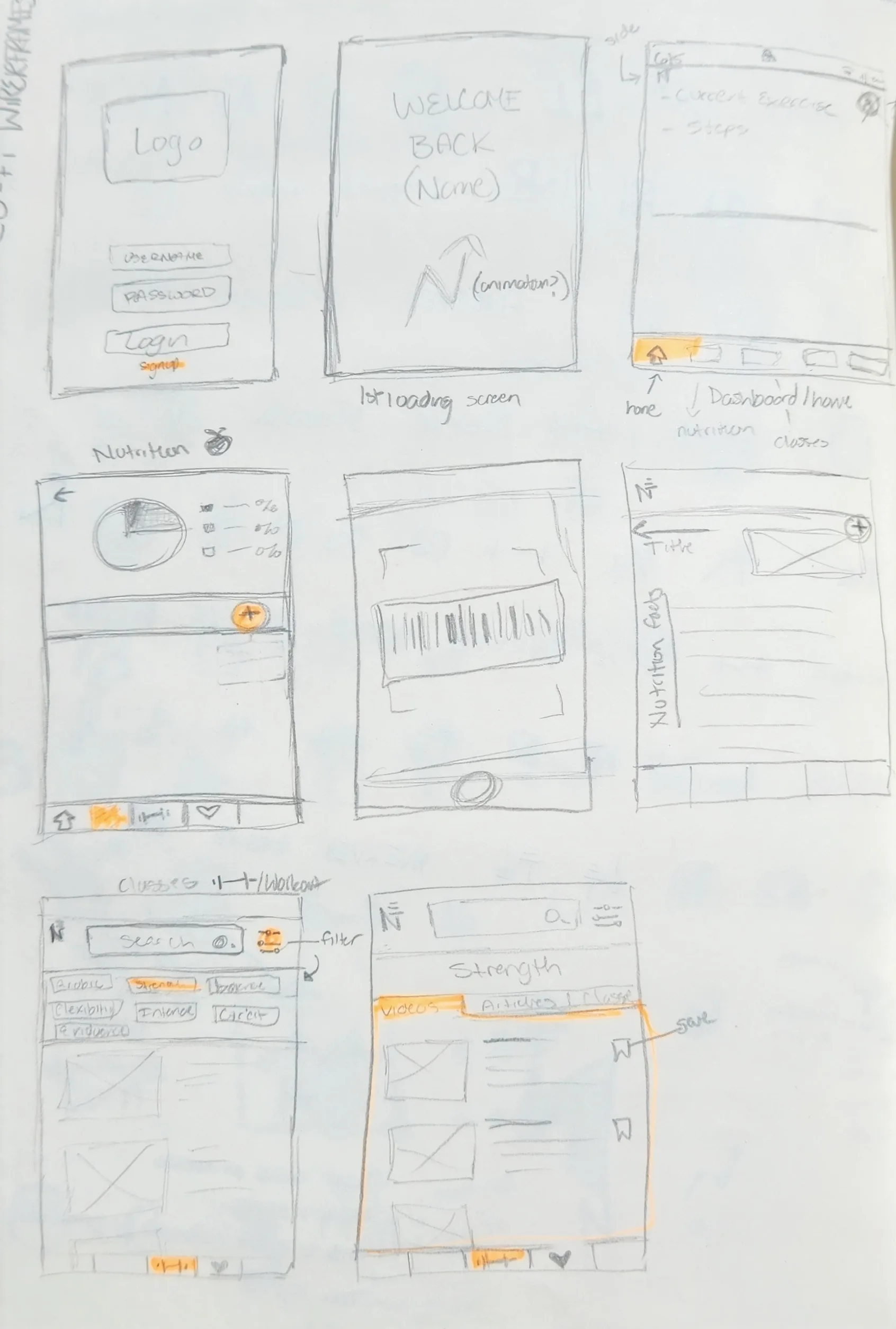 Paper wireframes