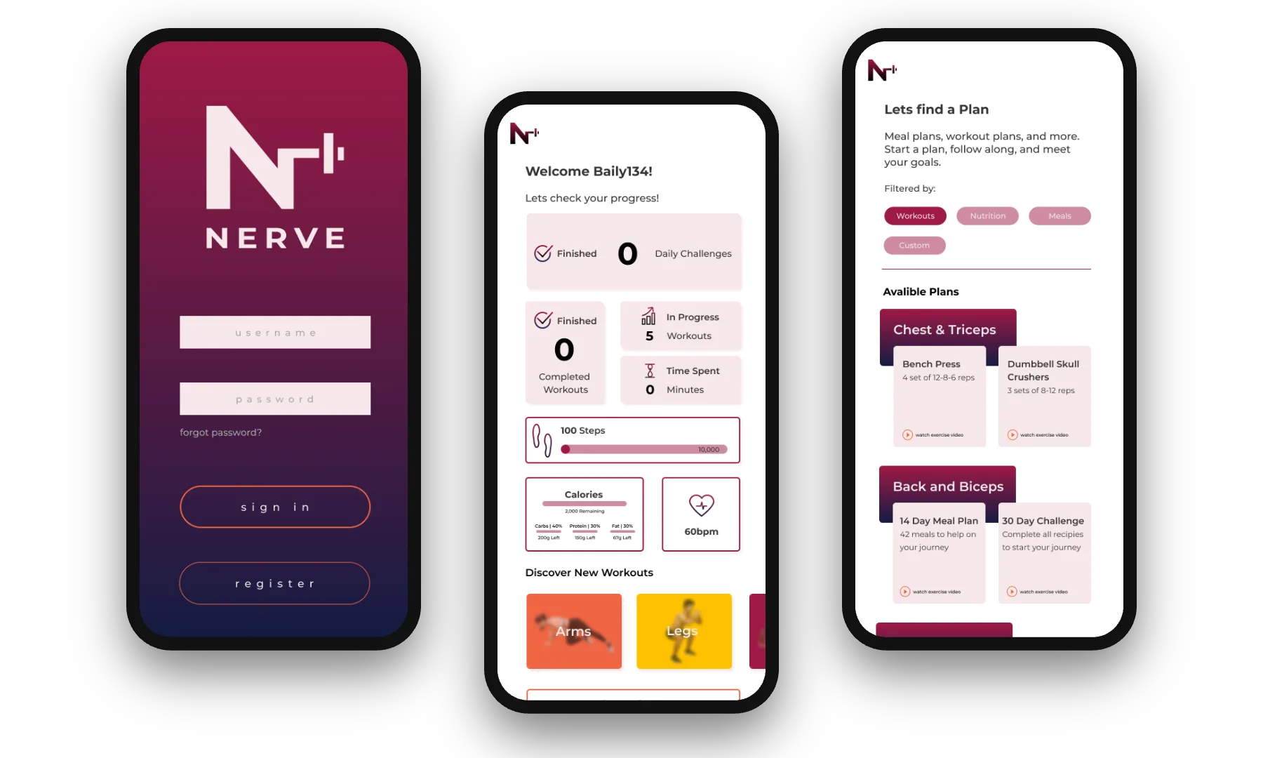 Nerve device mockup