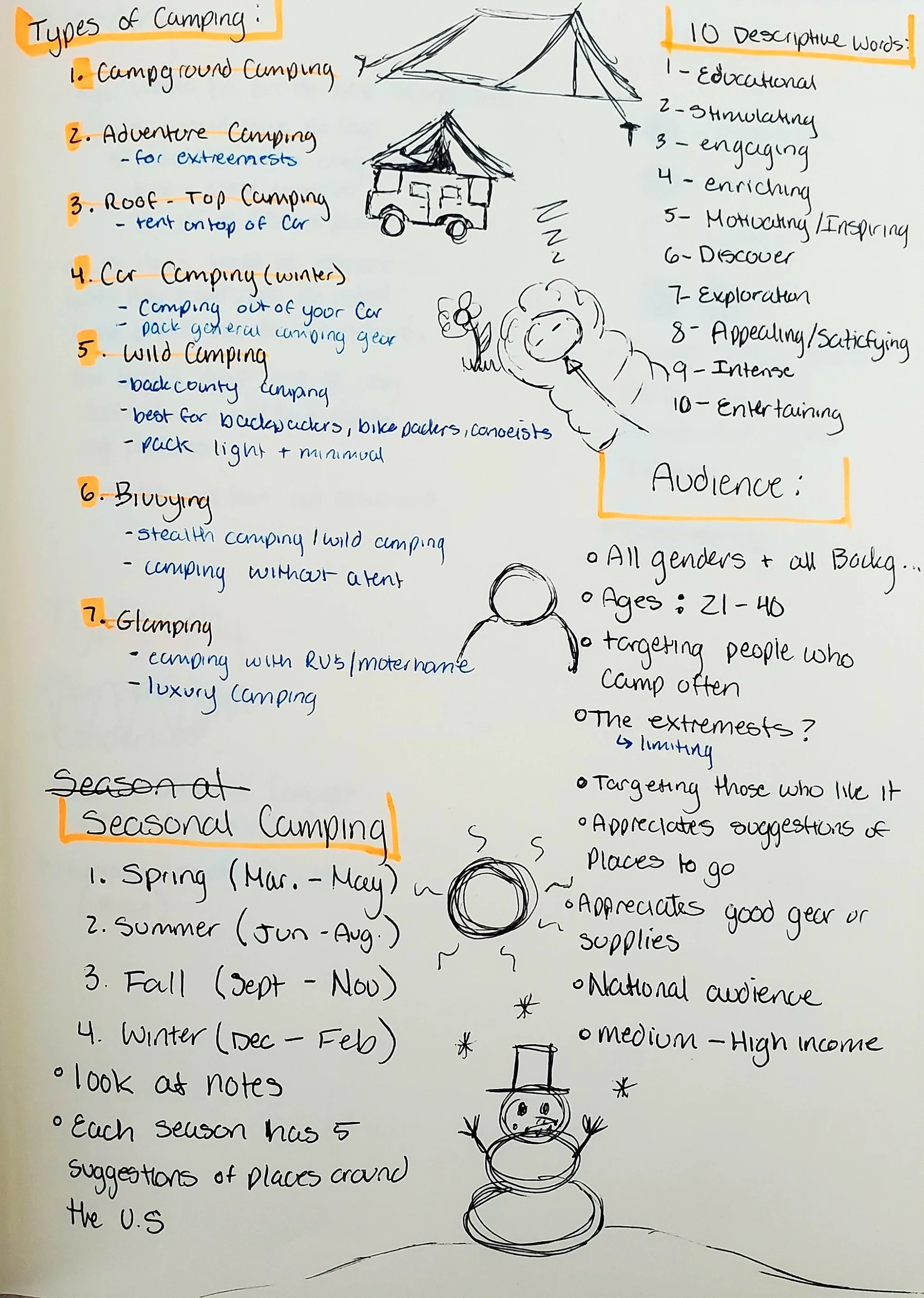 Discovery notes