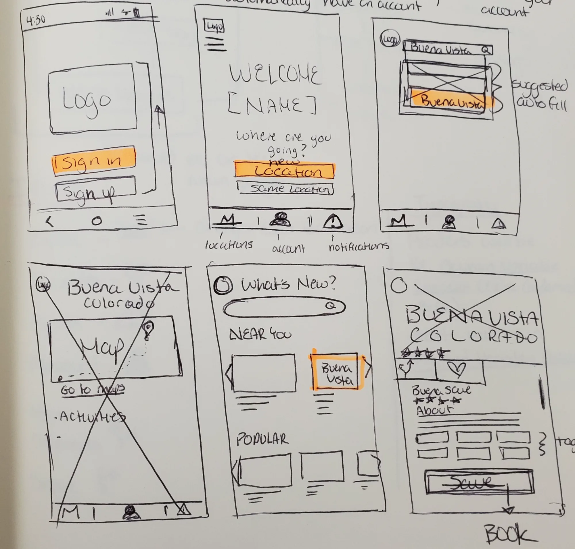 Paper wireframes